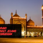 Tips Hindari Overbudget Jelang Bulan Ramadhan