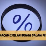 Macam-Macam Istilah Bunga dalam Perbankan